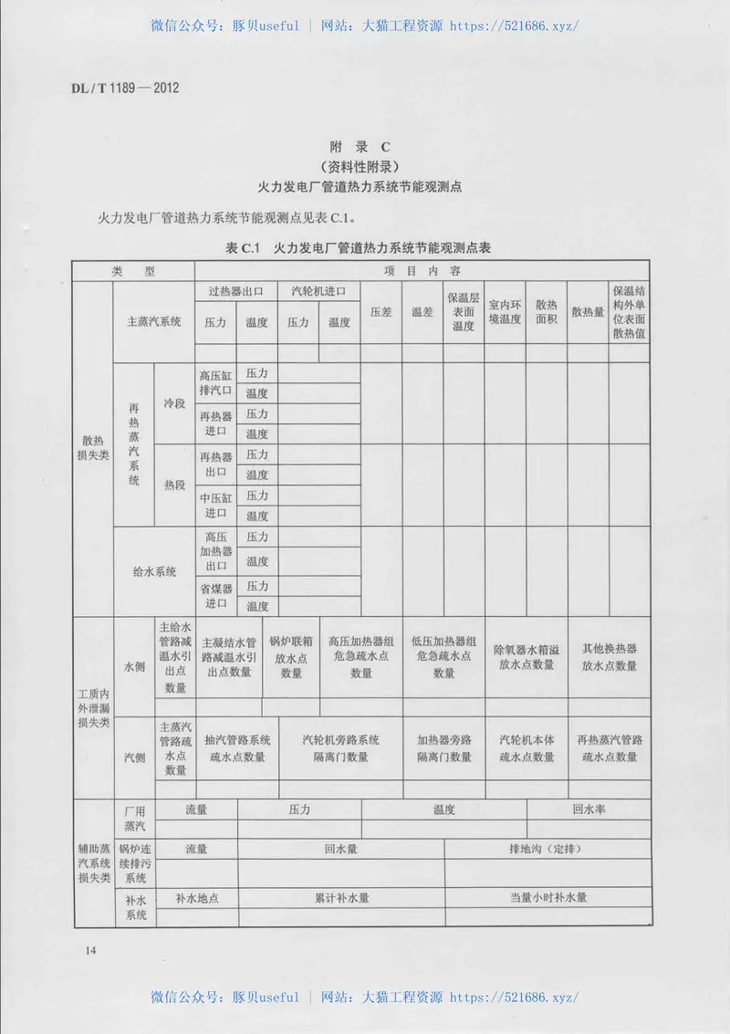 DLT1189-2012火力发电厂能源审计导则 预览图