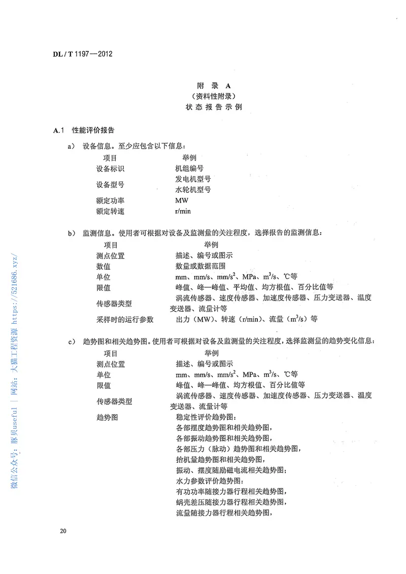 DLT1197-2012水轮发电机组状态在线监测系统技术条件 预览图