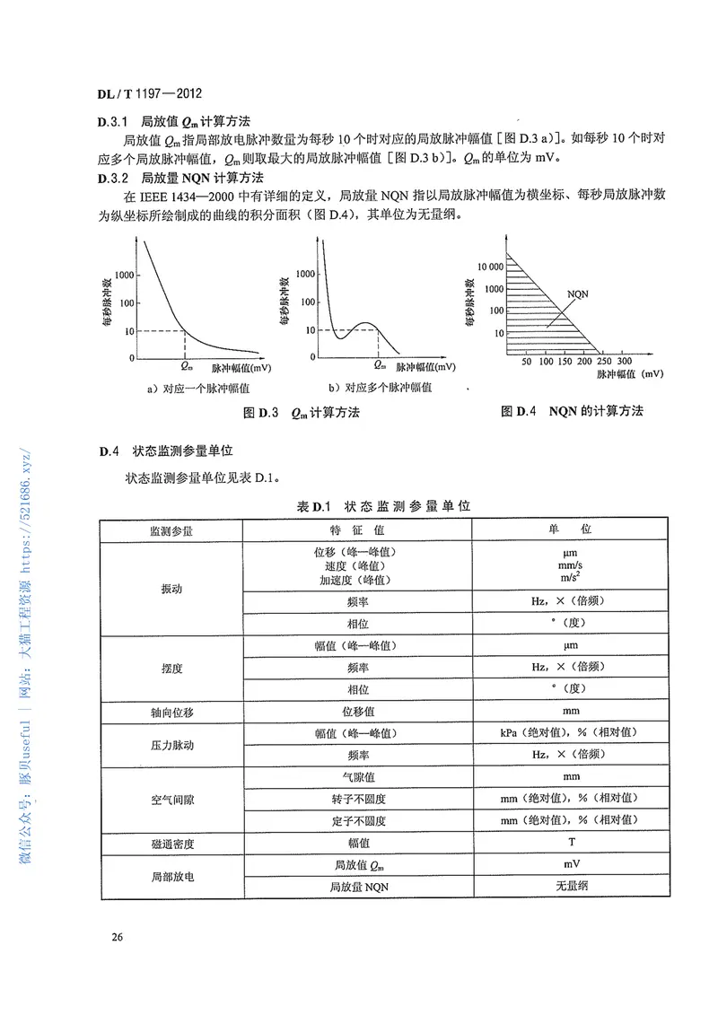 DLT1197-2012水轮发电机组状态在线监测系统技术条件 预览图