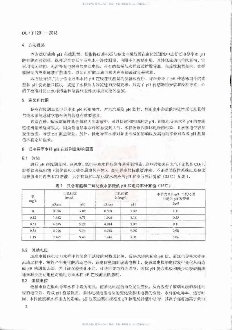 DLT1201-2013发电厂低电导率水pH在线测量方法 预览图