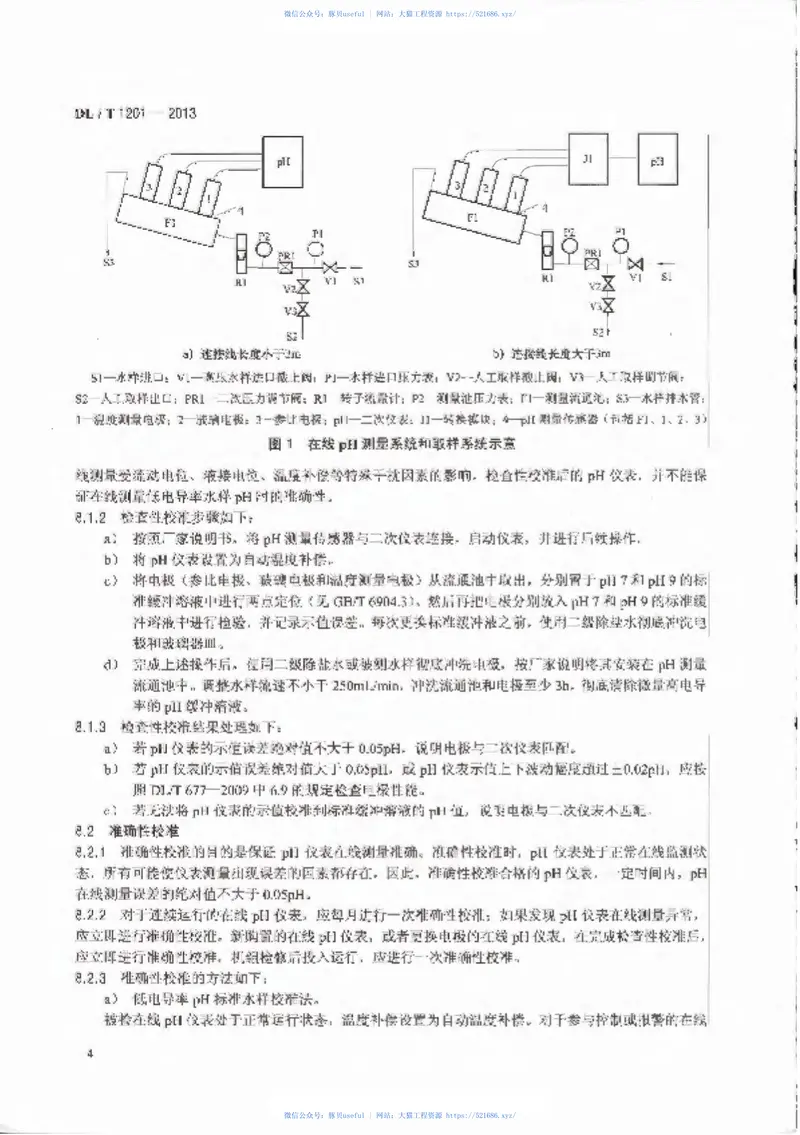 DLT1201-2013发电厂低电导率水pH在线测量方法 预览图