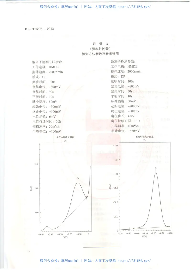 DLT1202-2013火力发电厂水汽中铜离子、铁离子的测定溶出伏安极谱法 预览图