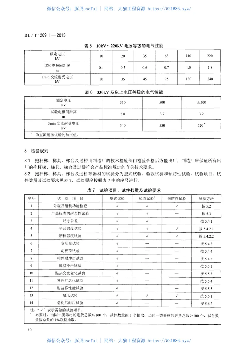 DLT1209.1-2013变电站登高作业及防护器材技术要求第1部分：抱杆梯、梯具、梯台及过桥 预览图