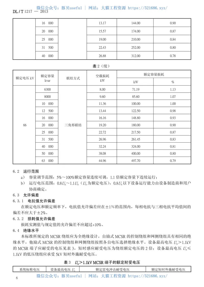 DLT1217-2013磁控型可控并联电抗器技术规范 预览图