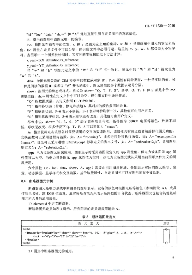 DLT1230-2016电力系统图形描述规范 预览图