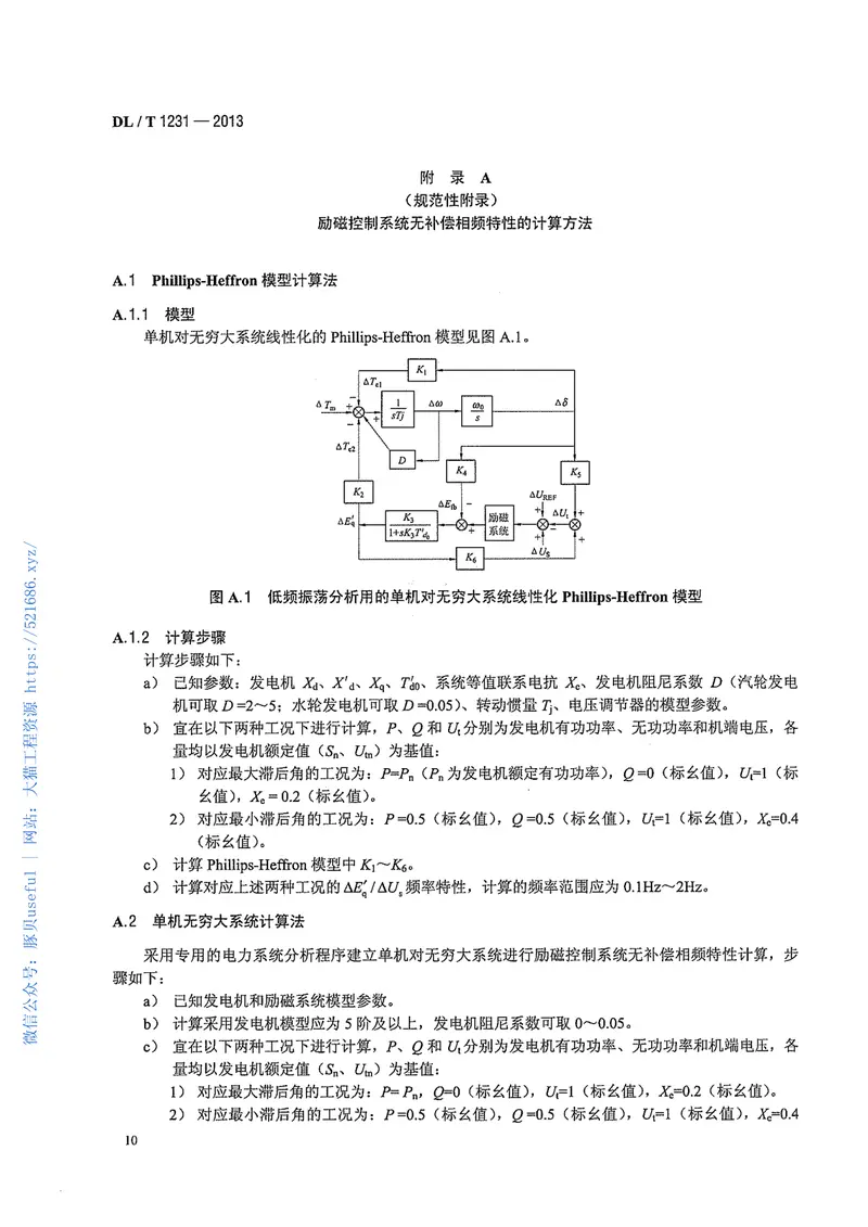 DLT1231-2013电力系统稳定器整定试验导则 预览图