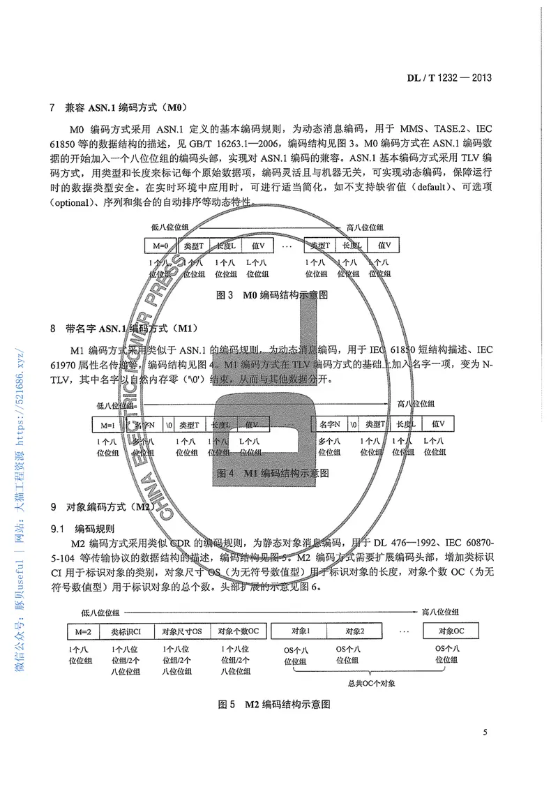 DLT1232-2013电力系统动态消息编码规范 预览图