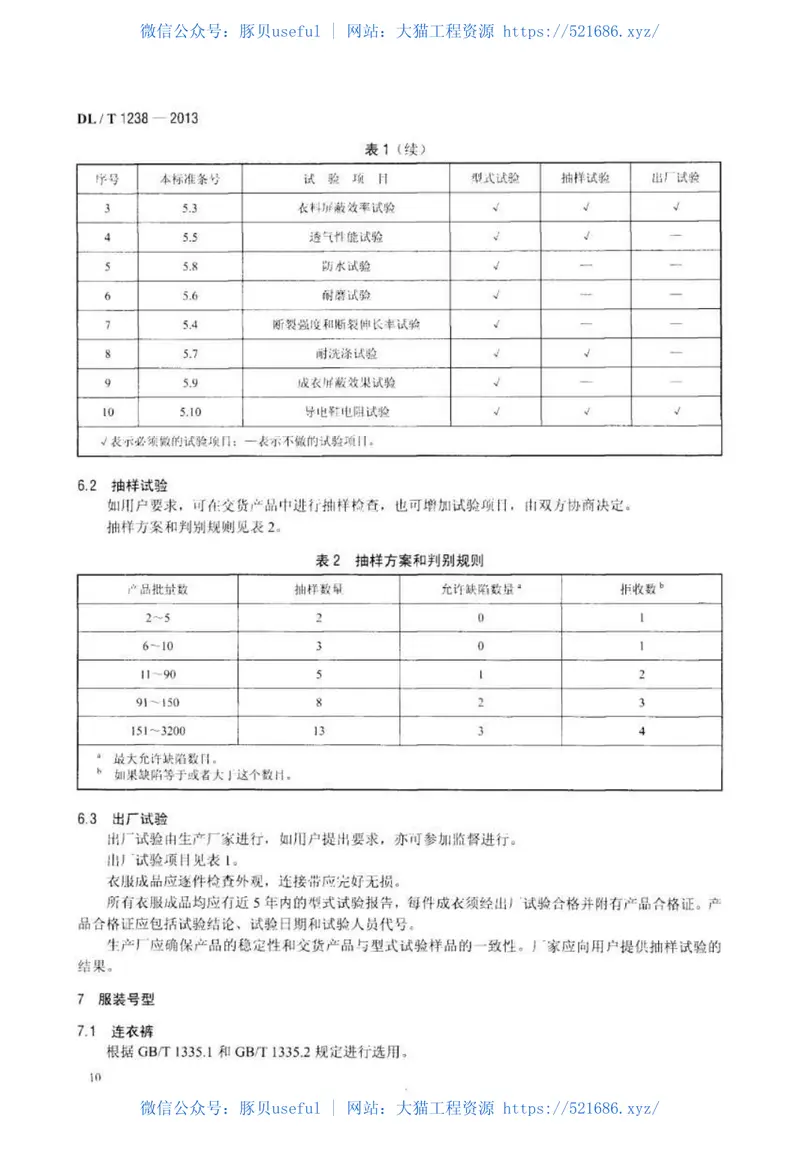 DLT1238-20131000kV交流系统用静电防护服装 预览图
