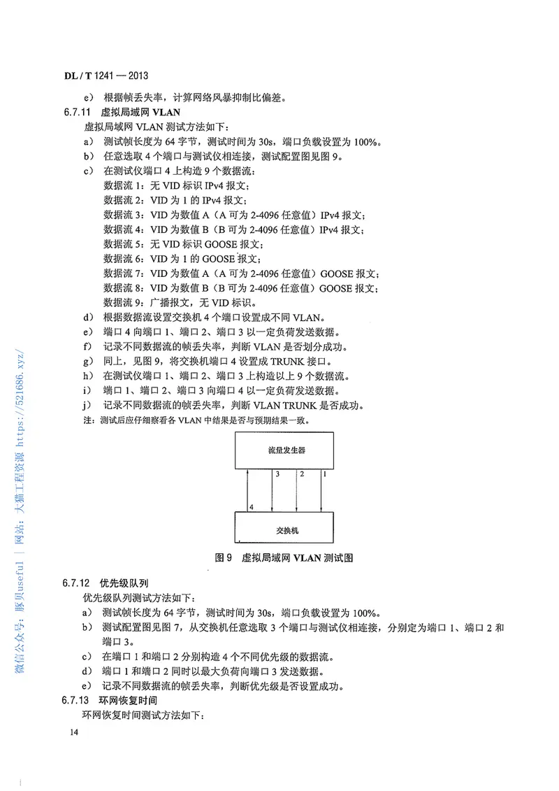 DLT1241-2013电力工业以太网交换机技术规范 预览图
