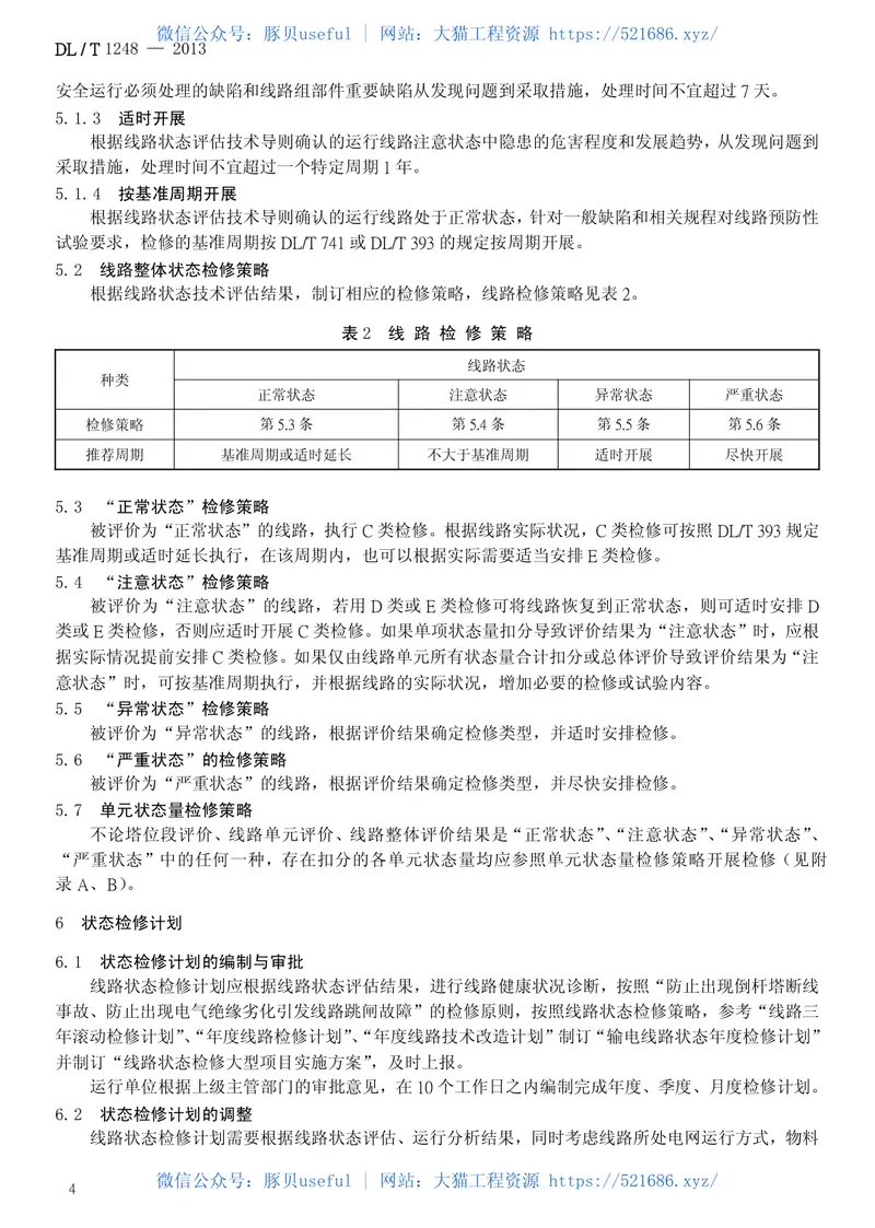DLT1248-2013架空输电线路状态检修导则 预览图