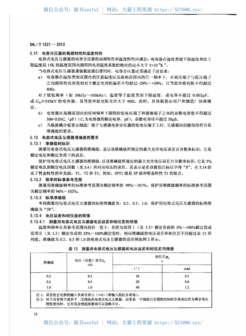 DLT1251-2013电力用电容式电压互感器使用技术规范 预览图