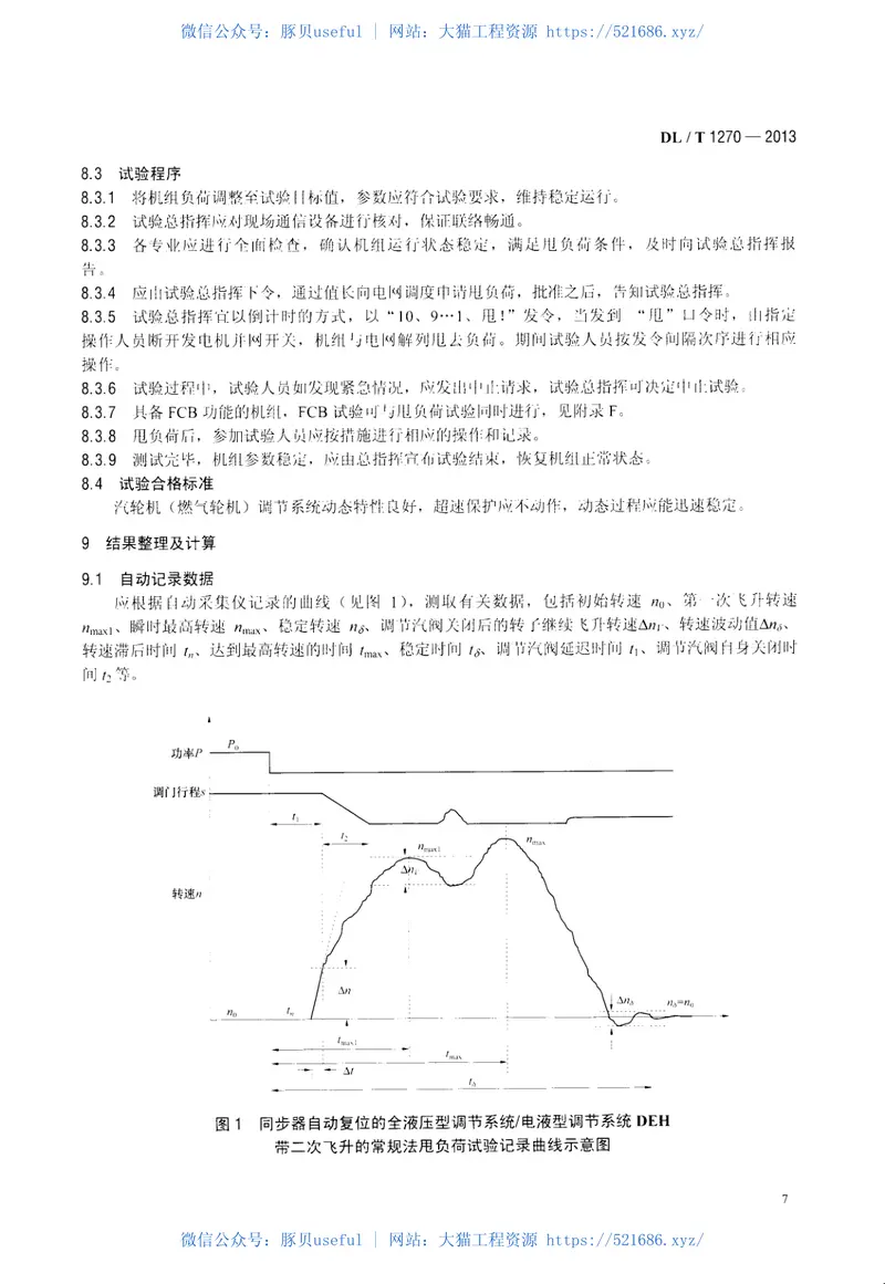DLT1270-2013火力发电建设工程机组甩负荷试验导则 预览图