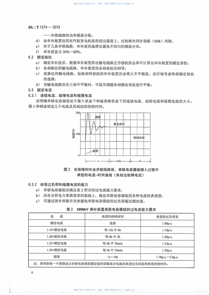 DLT1274-20131000kV串联电容器补偿装置技术规范 预览图