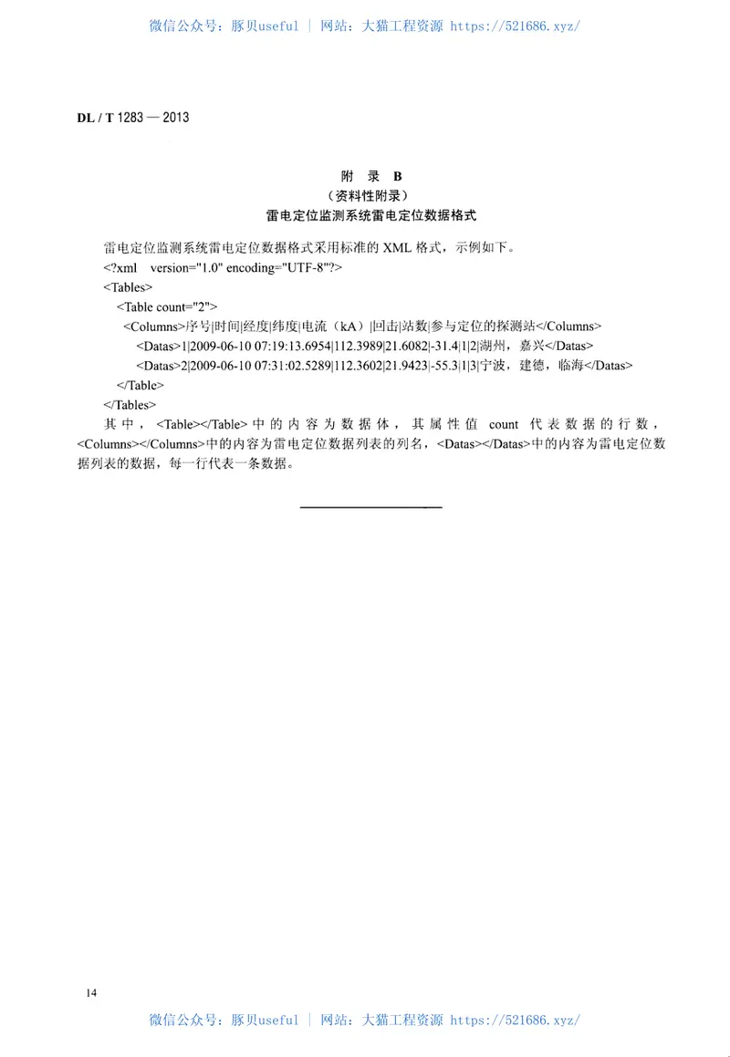 DLT1283-2013电力系统雷电定位监测系统技术规程 预览图