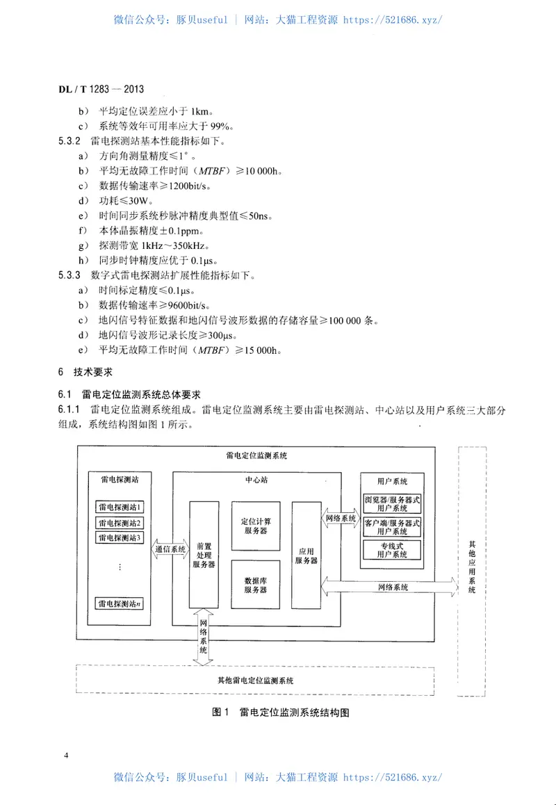 DLT1283-2013电力系统雷电定位监测系统技术规程 预览图