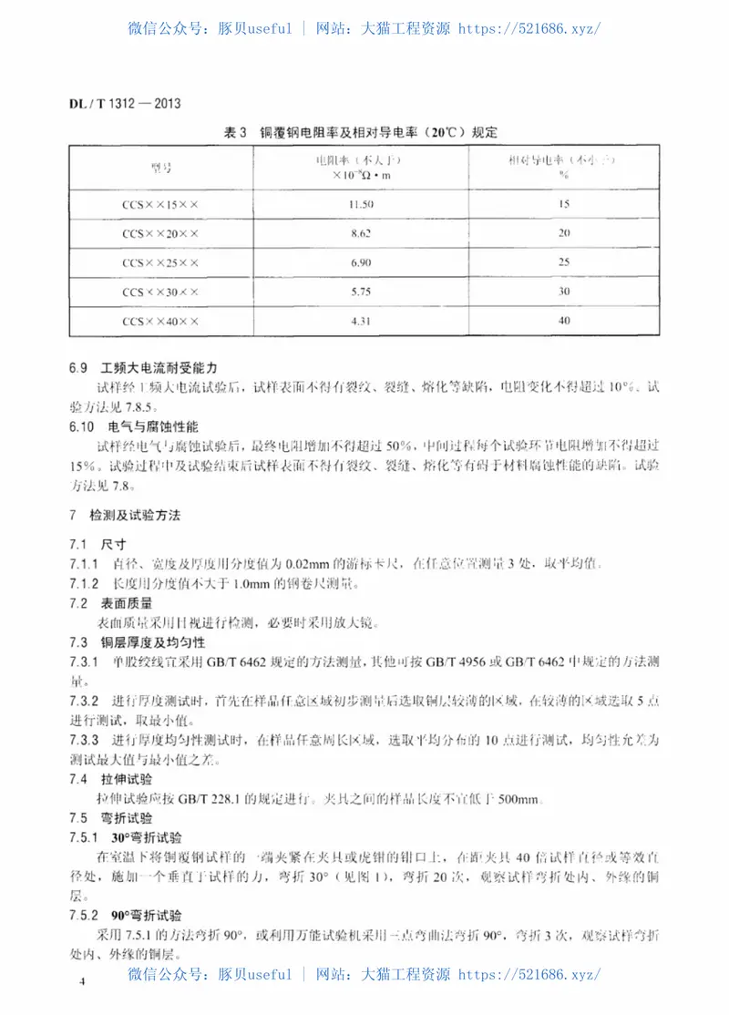 DLT1312-2013电力工程接地用铜覆钢技术条件 预览图