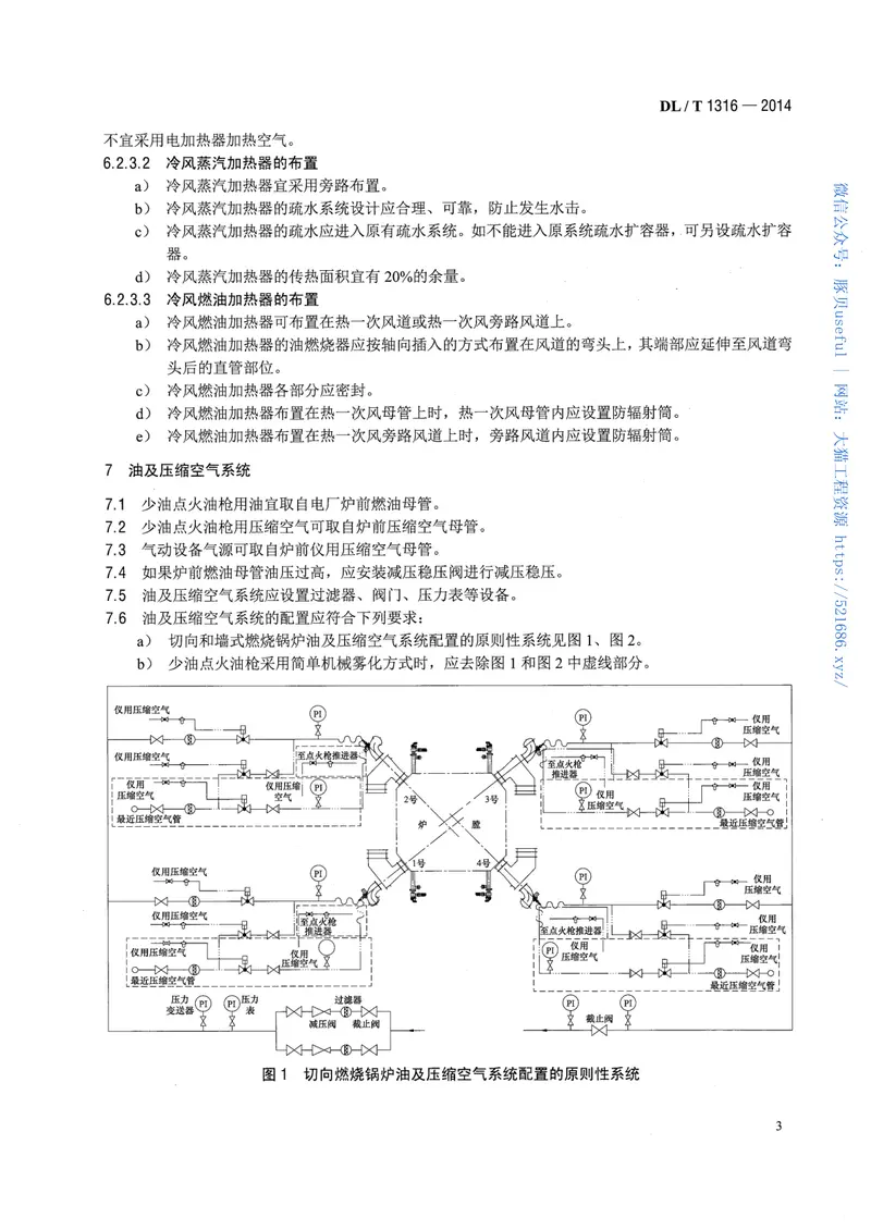 DLT1316-2014火力发电厂煤粉锅炉少油点火系统设计与运行导则 预览图