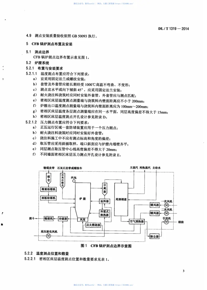 DLT1319-2014循环流化床锅炉测点布置导则 预览图