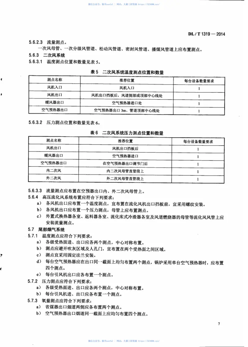 DLT1319-2014循环流化床锅炉测点布置导则 预览图