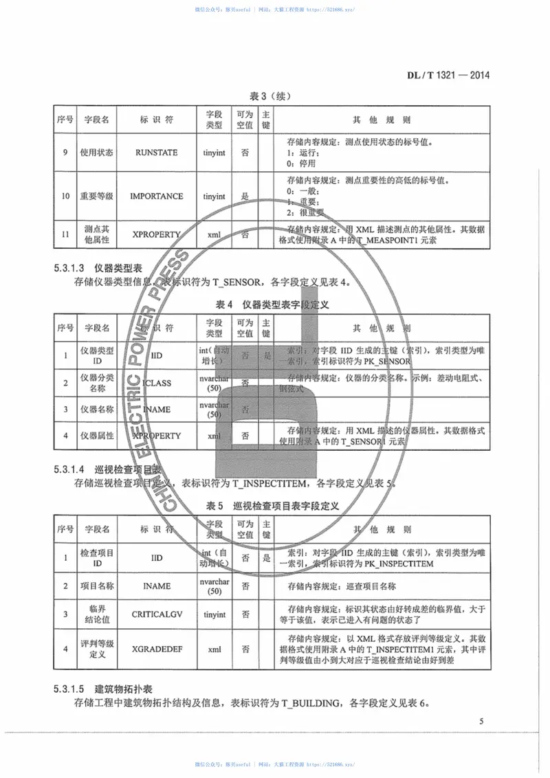 DLT1321-2014大坝安全监测数据库表结构及标识符标准 预览图