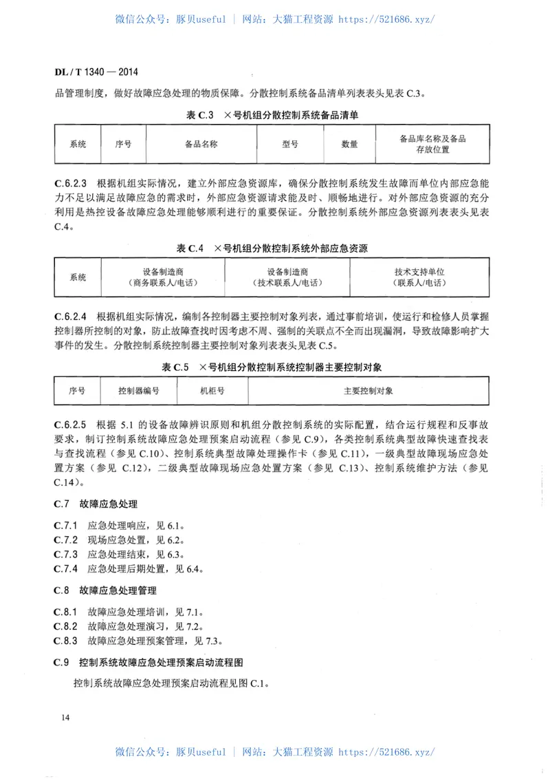 DLT1340-2014火力发电厂分散控制系统故障应急处理导则 预览图