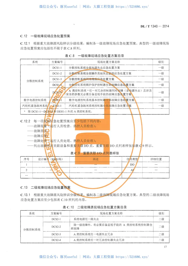 DLT1340-2014火力发电厂分散控制系统故障应急处理导则 预览图