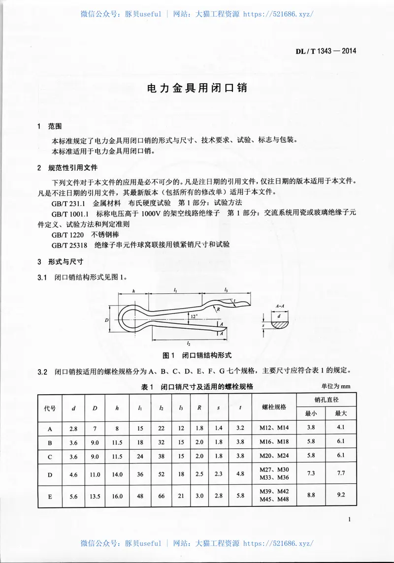 DLT1343-2014电力金具用闭口销 预览图