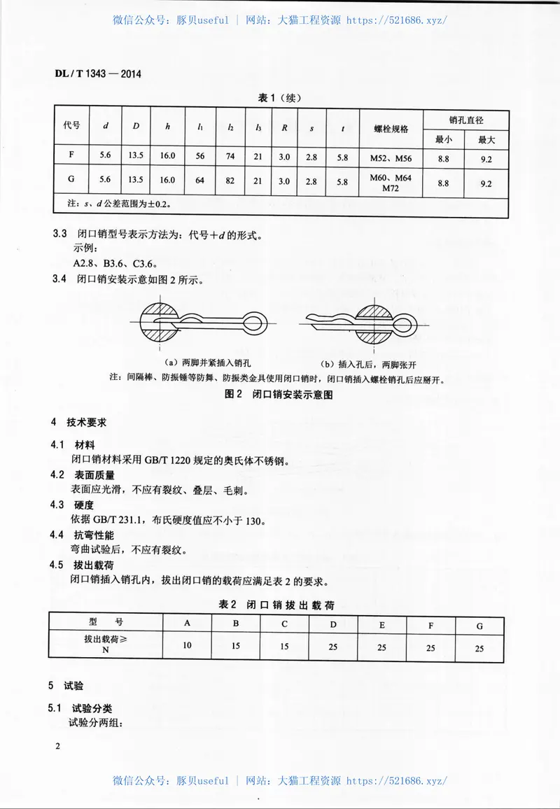 DLT1343-2014电力金具用闭口销 预览图