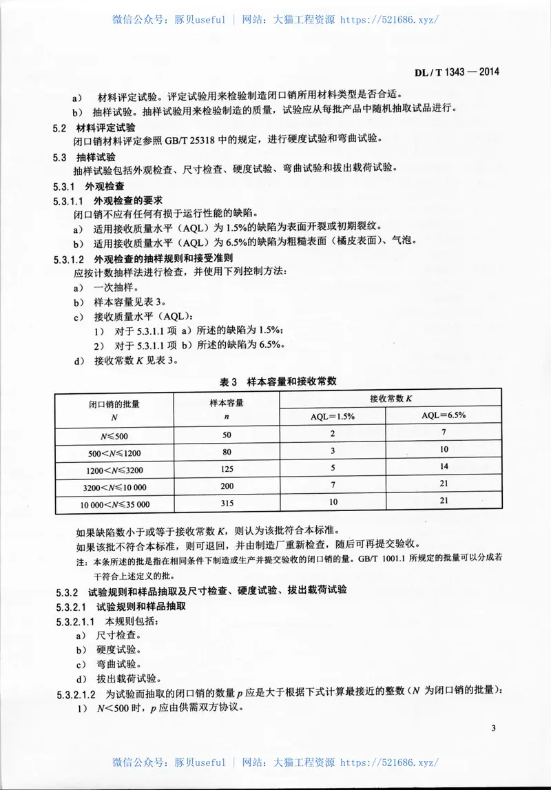 DLT1343-2014电力金具用闭口销 预览图