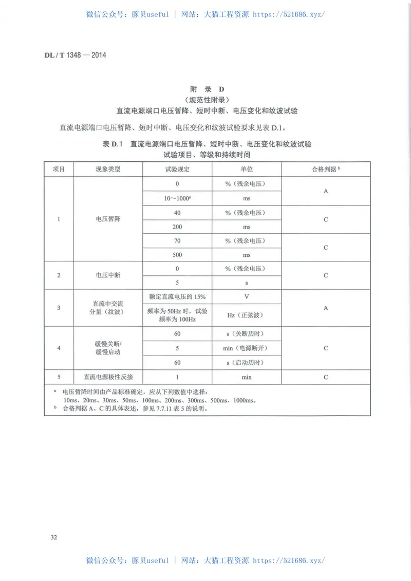 DLT1348-2014自动准同期装置通用技术条件 预览图