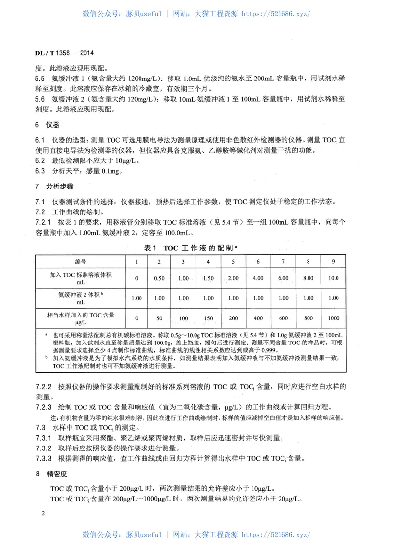 DLT1358-2014火力发电厂水汽分析方法总有机碳的测定 预览图