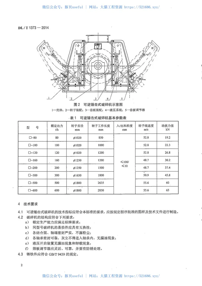DLT1373-2014可逆锤击式破碎机 预览图
