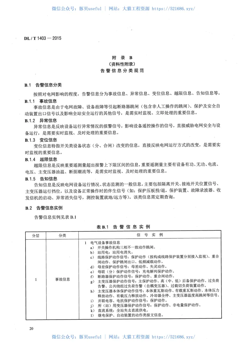 DLT1403-2015智能变电站监控系统技术规范 预览图