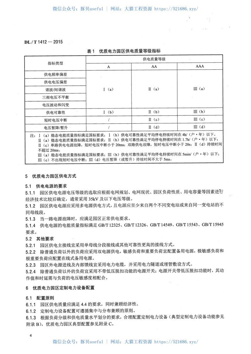 DLT1412-2015优质电力园区供电技术规范 预览图