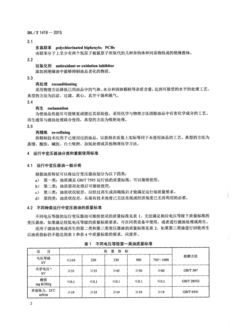 DLT1419-2015变压器油再生与使用导则 预览图