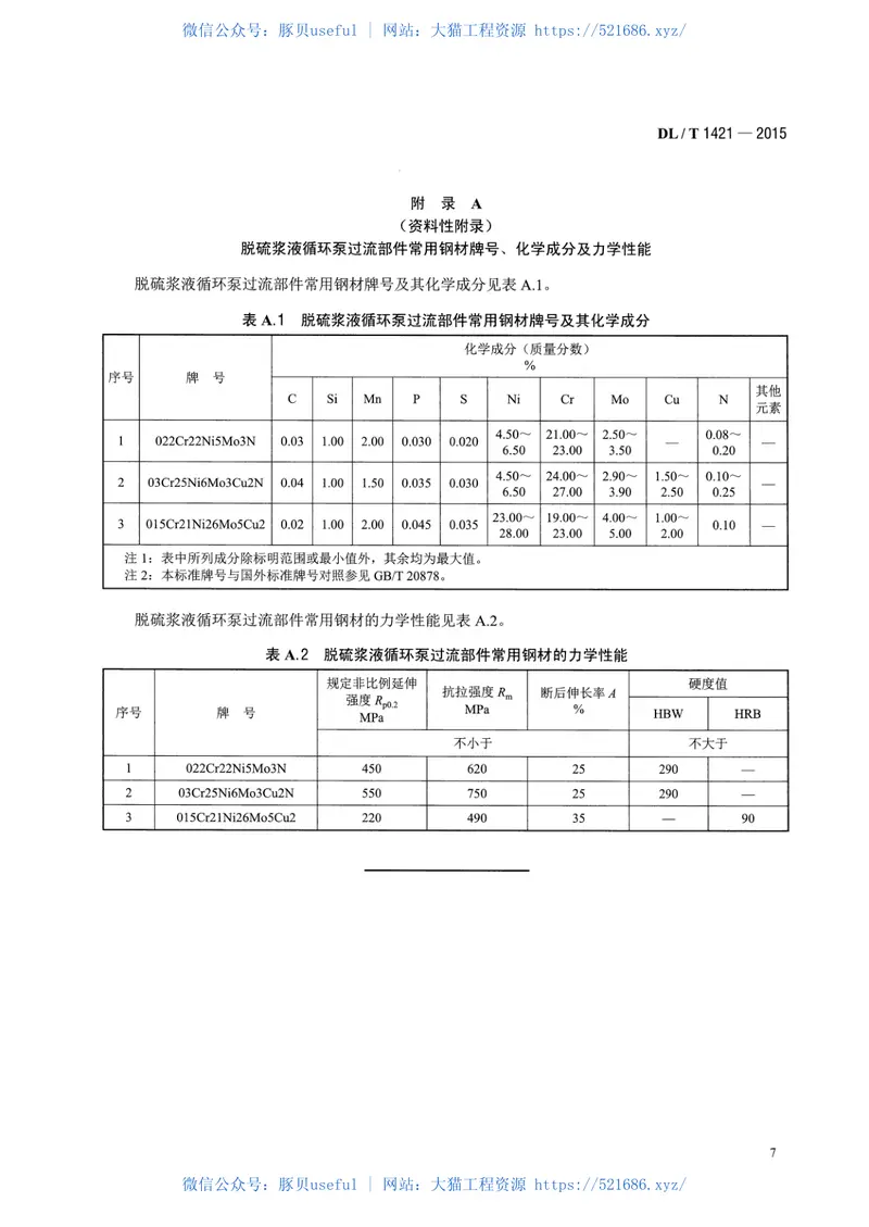 DLT1421-2015脱硫浆液循环泵过流部件磨蚀损坏修复与防护技术导则 预览图