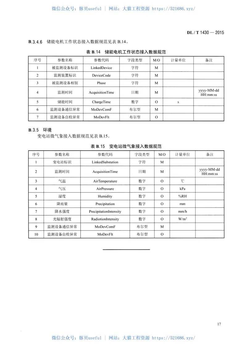 DLT1430-2015变电设备在线监测系统技术导则 预览图