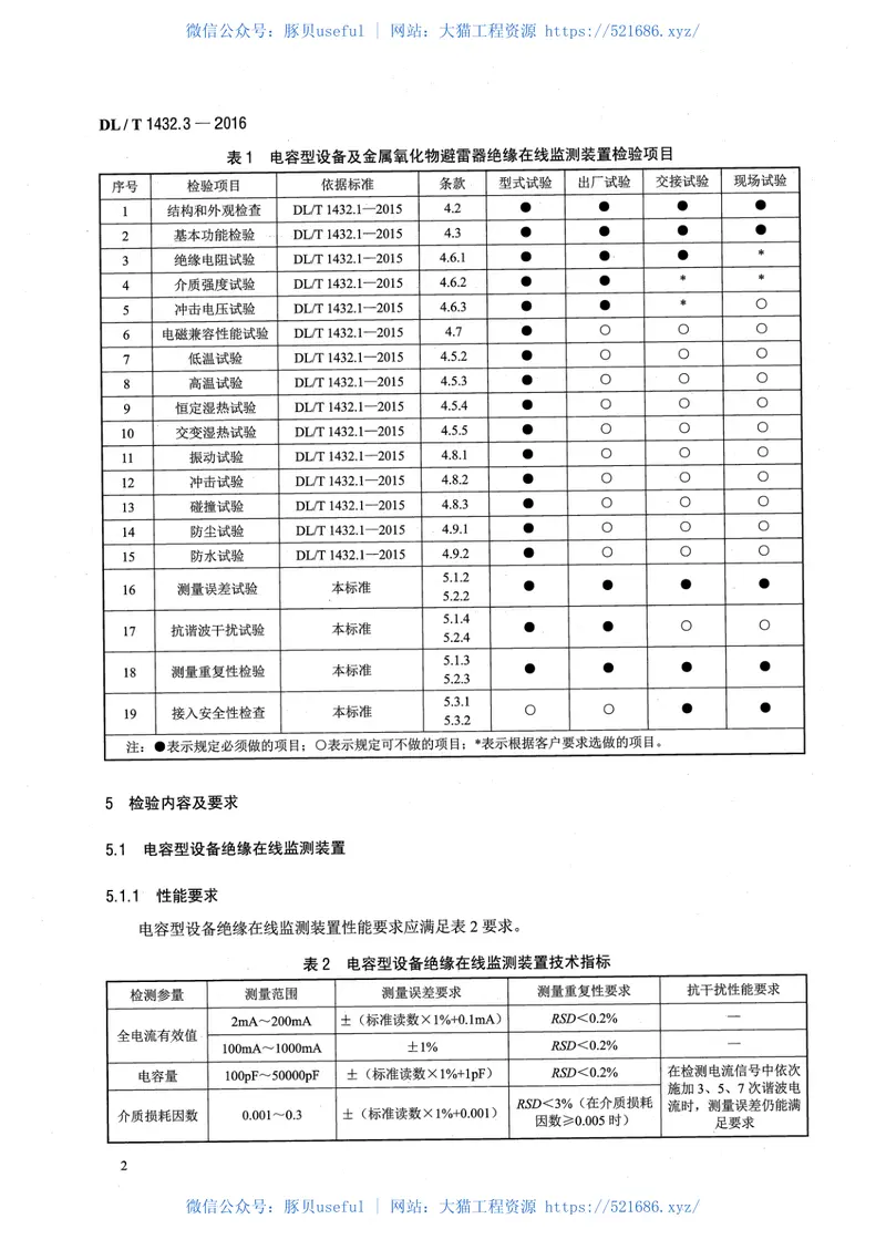 DLT1432.3-2016变电设备在线监测装置检验规范第3部分：电容型设备及金属氧化物避雷器绝缘在线监测装置 预览图