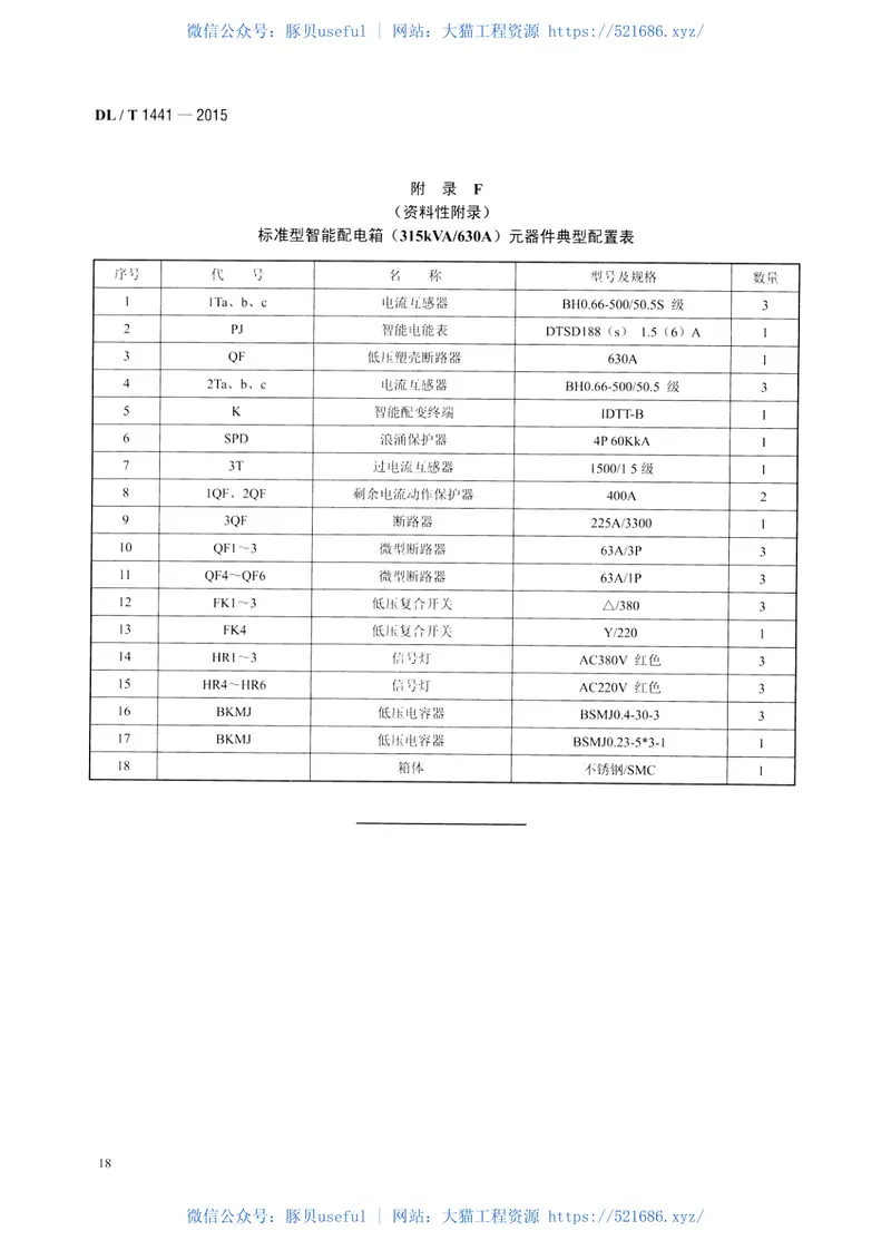 DLT1441-2015智能低压配电箱技术条件 预览图