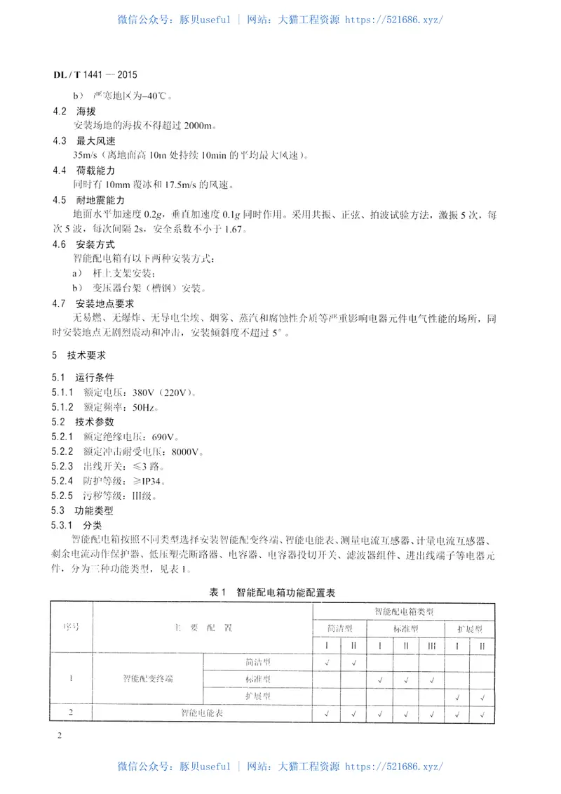 DLT1441-2015智能低压配电箱技术条件 预览图