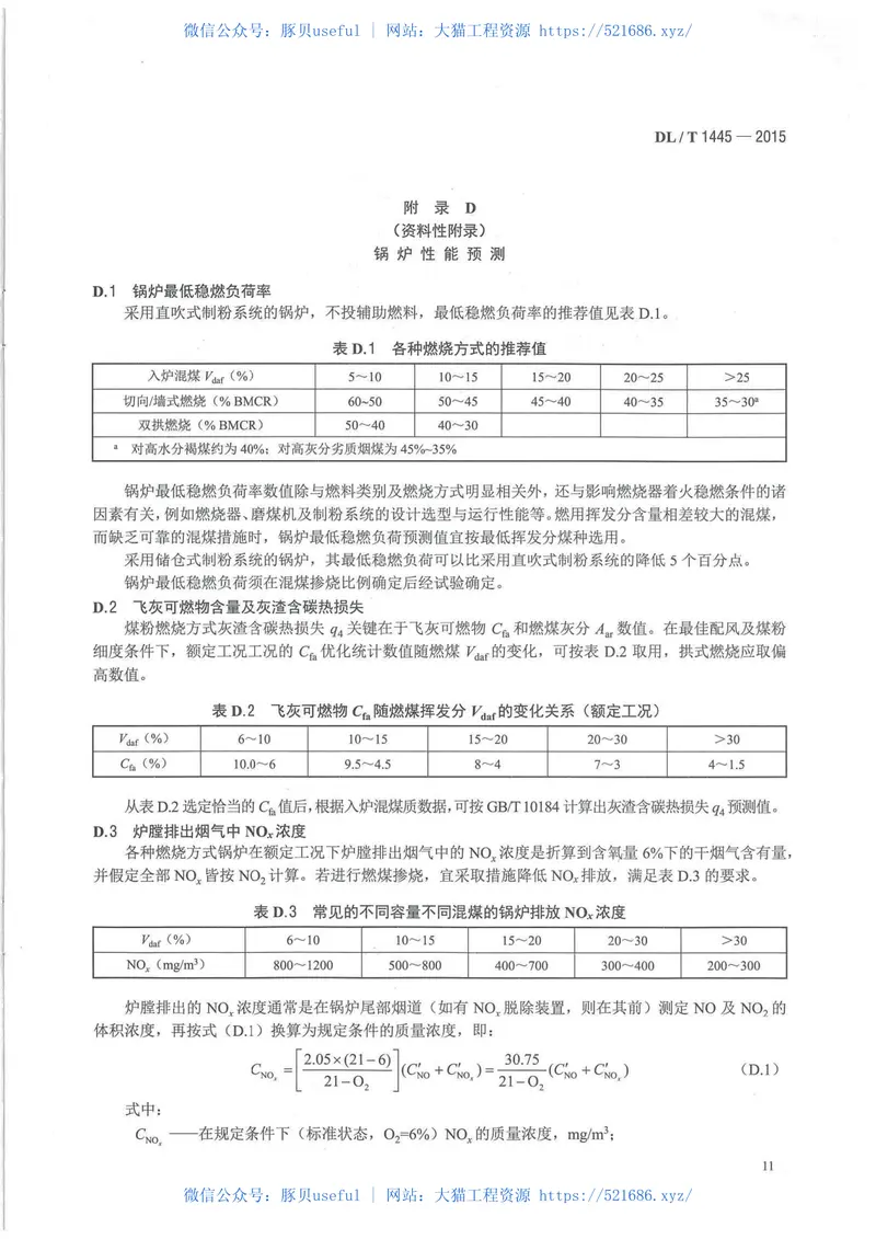 DLT1445-2015电站煤粉锅炉燃煤掺烧技术导则 预览图