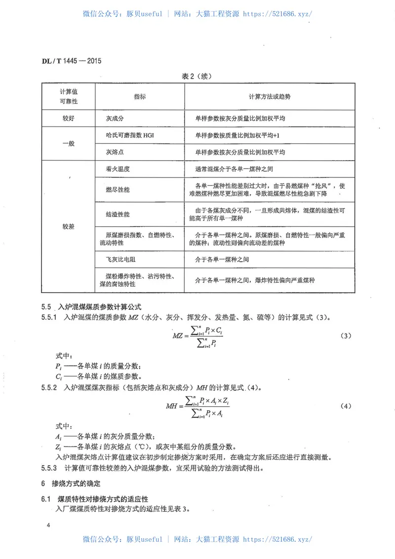 DLT1445-2015电站煤粉锅炉燃煤掺烧技术导则 预览图