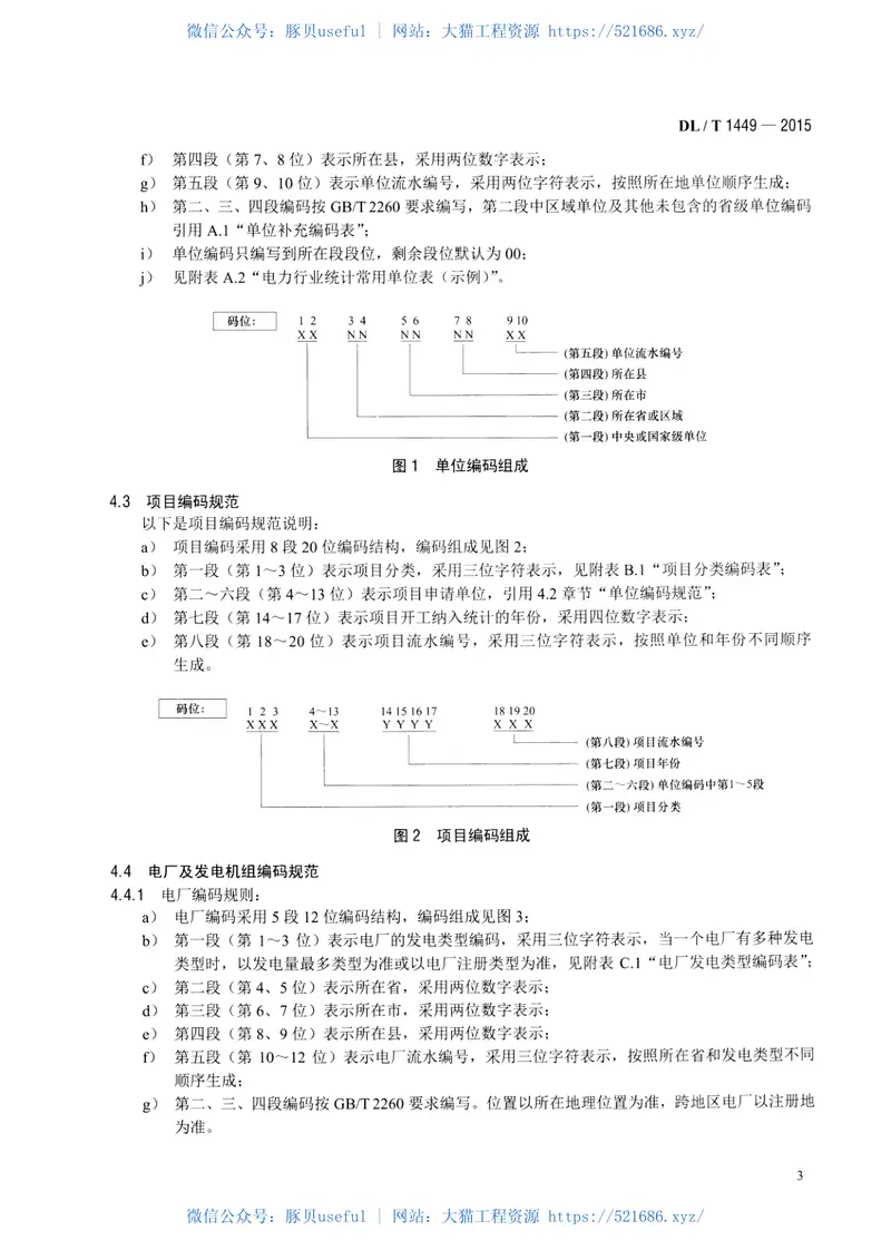 DLT1449-2015电力行业统计编码规范 预览图
