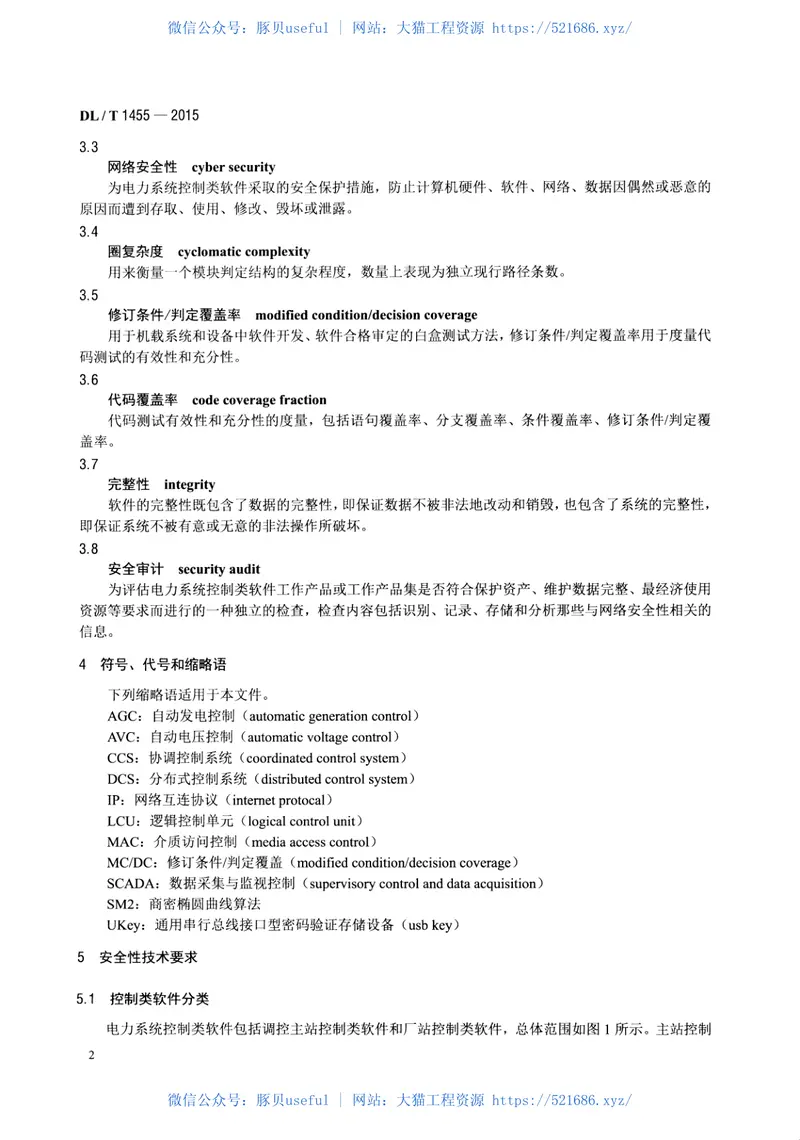 DLT1455-2015电力系统控制类软件安全性及其测评技术要求 预览图