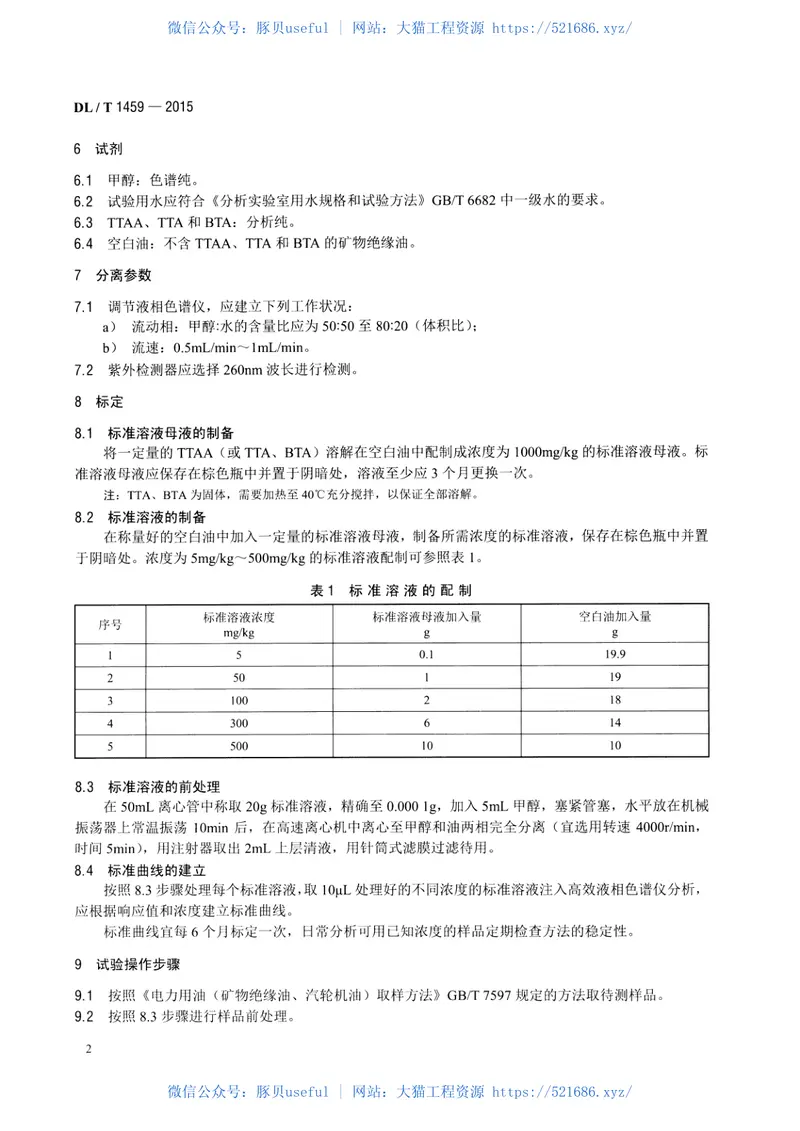 DLT1459-2015矿物绝缘油中金属钝化剂含量的测定高效液相色谱法 预览图