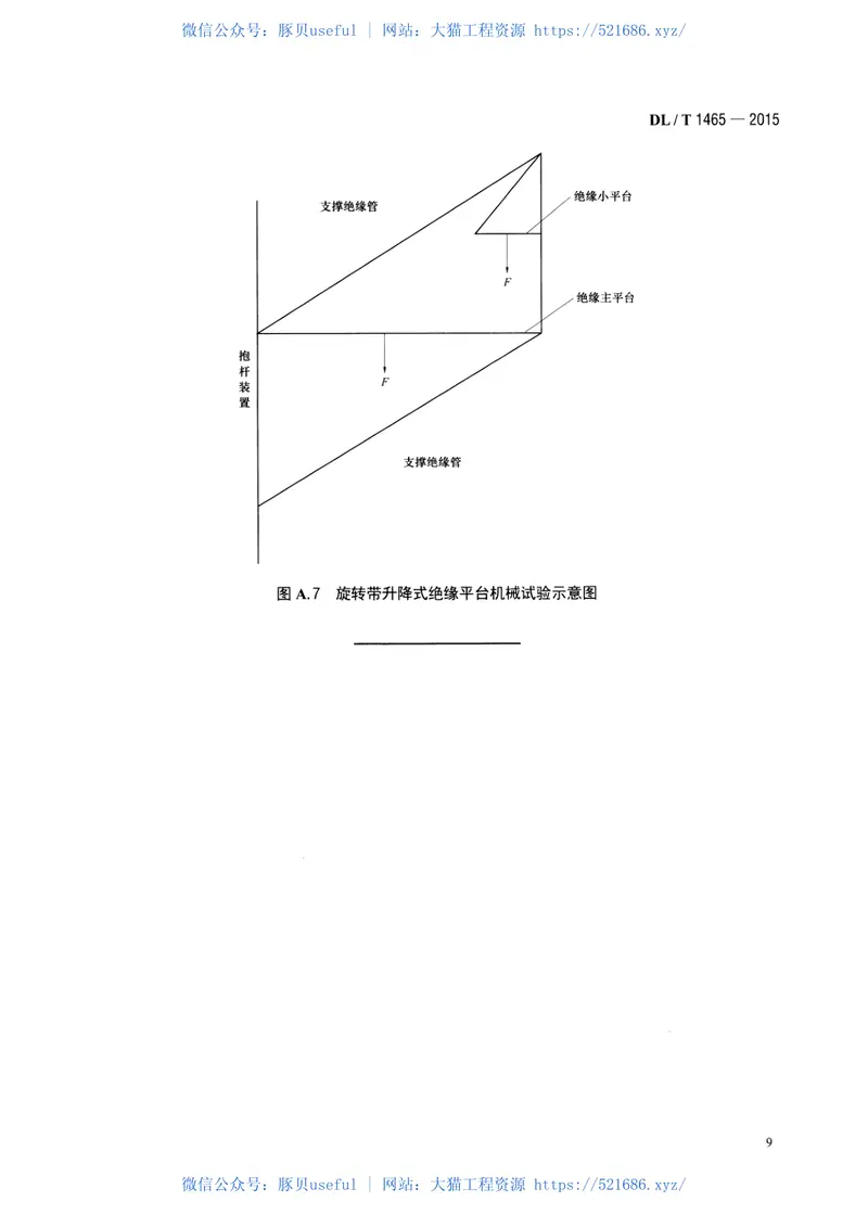 DLT1465-201510kV带电作业用绝缘平台 预览图