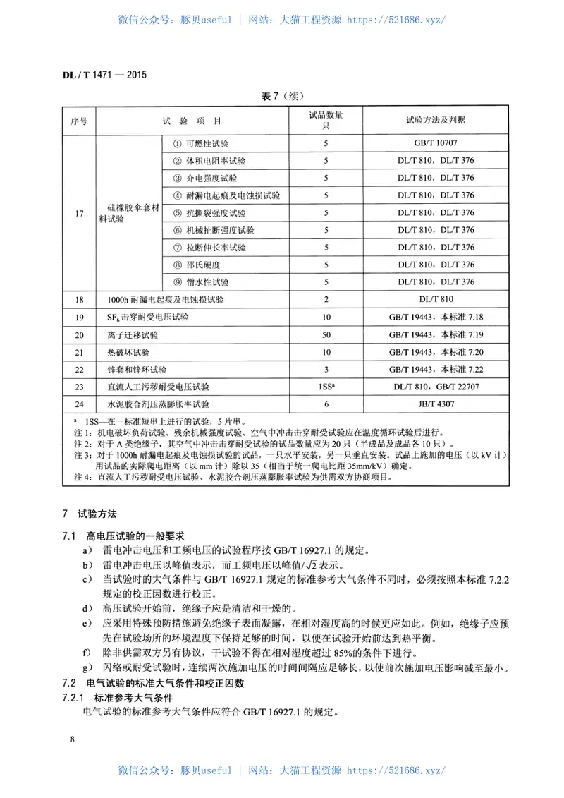 DLT1471-2015高压直流线路用盘形悬式复合瓷或玻璃绝缘子串元件 预览图