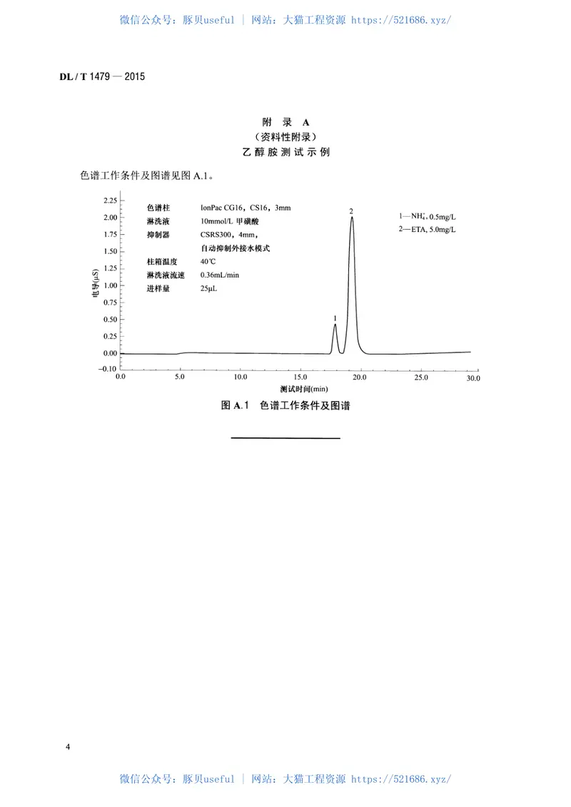 DLT1479-2015发电厂水汽中乙醇胺浓度的测定离子色谱法 预览图