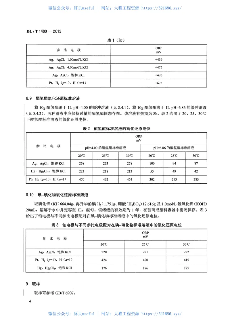 DLT1480-2015水的氧化还原电位测量方法 预览图