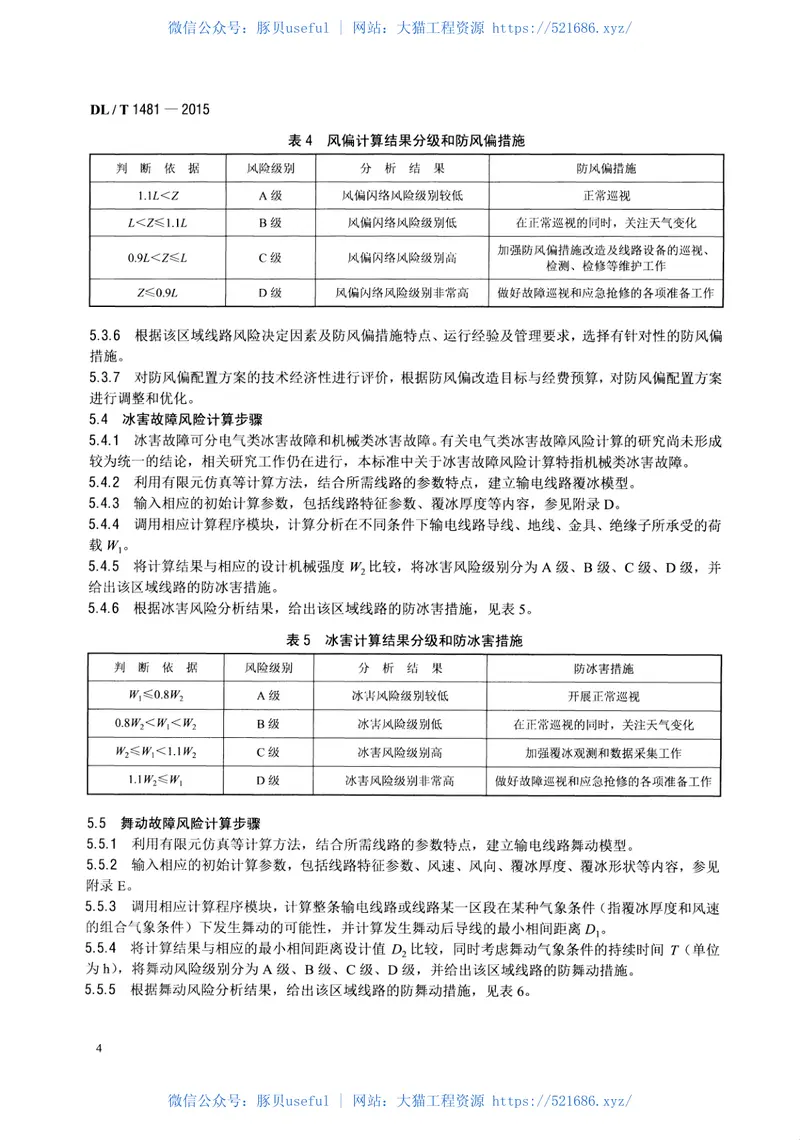 DLT1481-2015架空输电线路故障风险计算导则 预览图